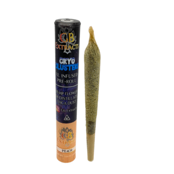 Cyro Clusters Peach Pre Rolls – 2G