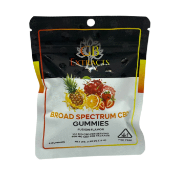 Broad Spectrum CBD Gummies 400mg
